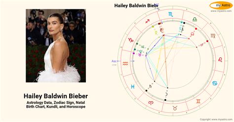 Hailey Bieber Astrology Chart