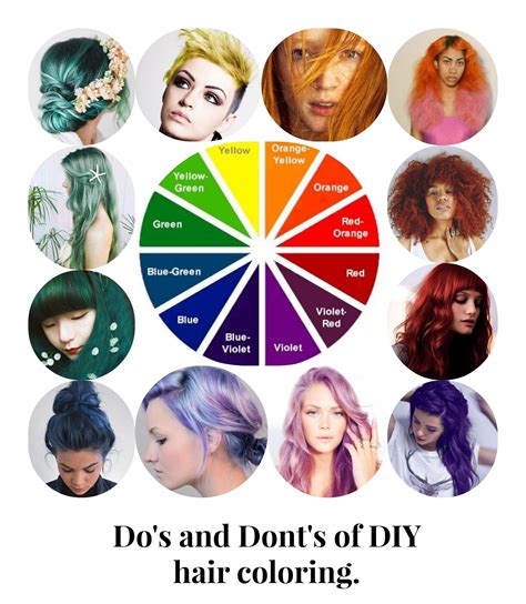 Hair Dye Color Wheel Chart