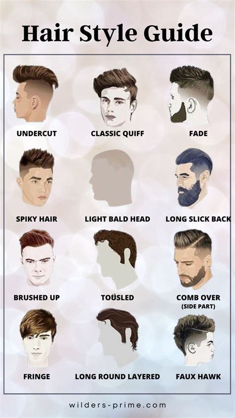 Hairstyles For Men Chart