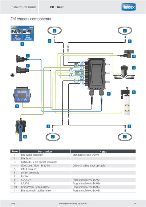 Haldex Abs Wiring Diagram