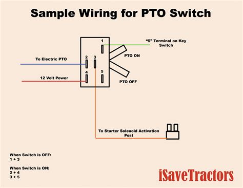 Hale Pump Pto Switch Wiring Diagram