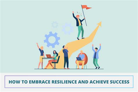 Half Bearing: Embrace the Power of Resilience and Growth