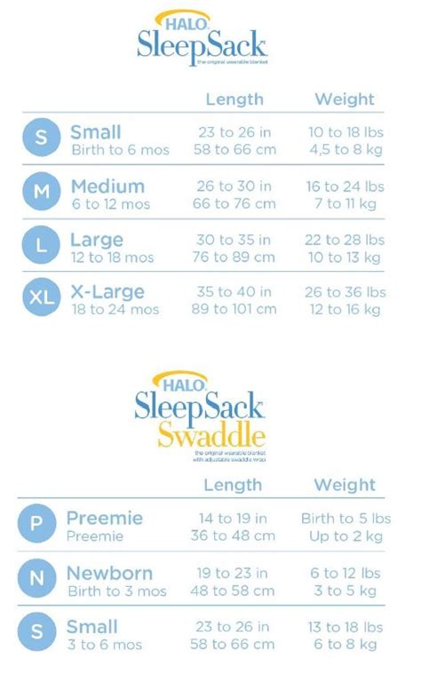 Halo Swaddle Sleepsack Size Chart