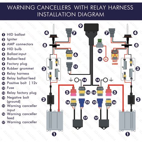 Halogen Wiring Diagram Relay