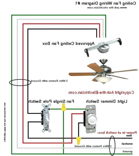 Hampton Bay Ceiling Fan Wiring Diagram Remote