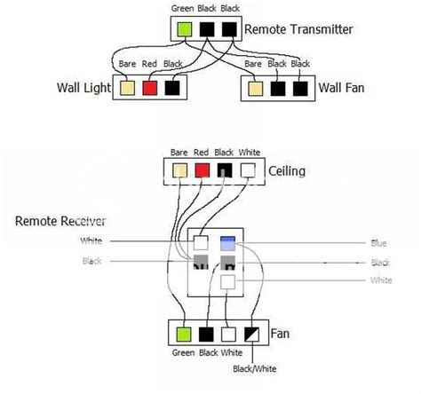 Hampton Bay Glendale Internal Wiring Diagram