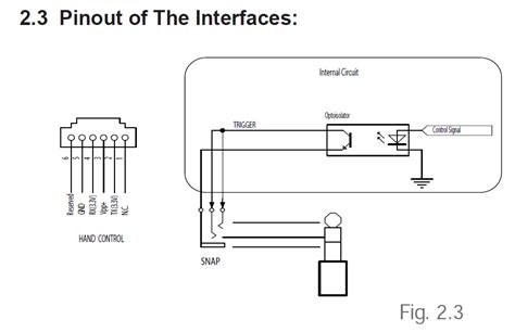 Hand Control Wiring Diagram Rj12