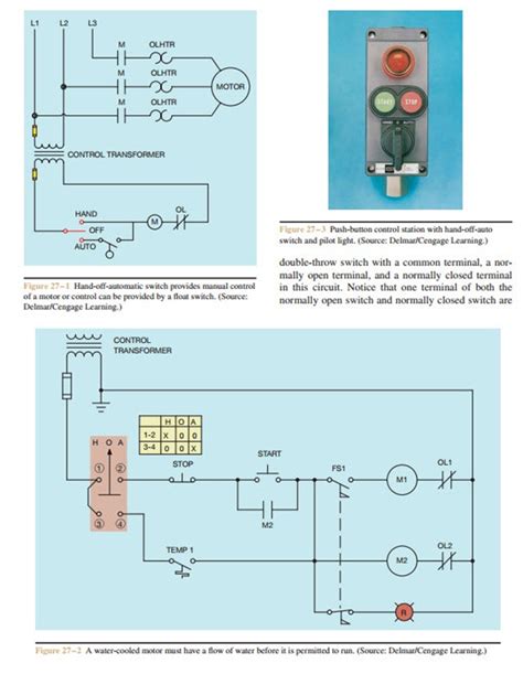 Hand Off Auto Motor Starter Wiring Diagram