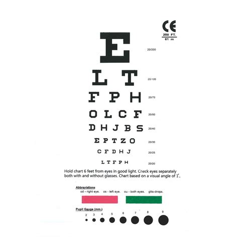 Handheld Eye Chart