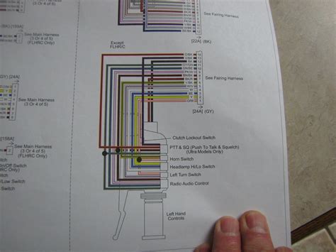 Harley Control Wiring Diagram