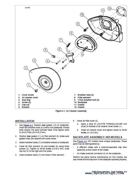 Harley Davidson Dyna 2008 Factory Service Repair Manual Pdf