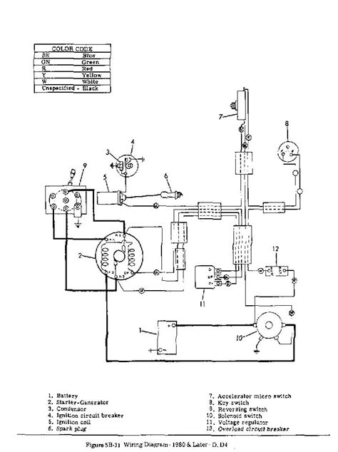 Harley Davidson Gas Golf Cart Wiring Diagram