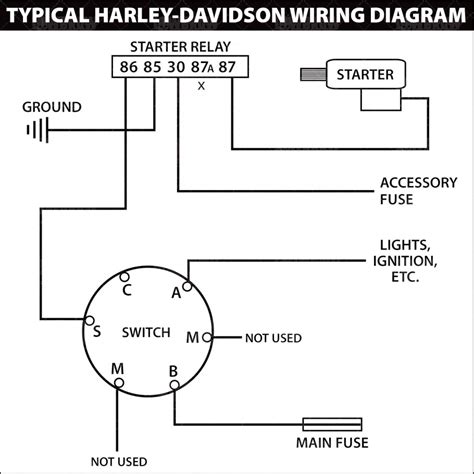 Harley Davidson Points Ignition Wiring Diagram