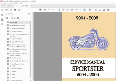 Harley Davidson Service Manuals Sportster 2004