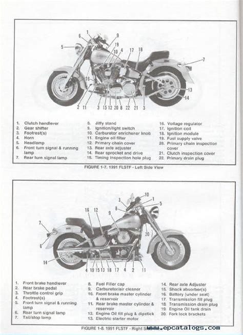 Harley Davidson Softail 1991 1992 Factory Workshop Manual