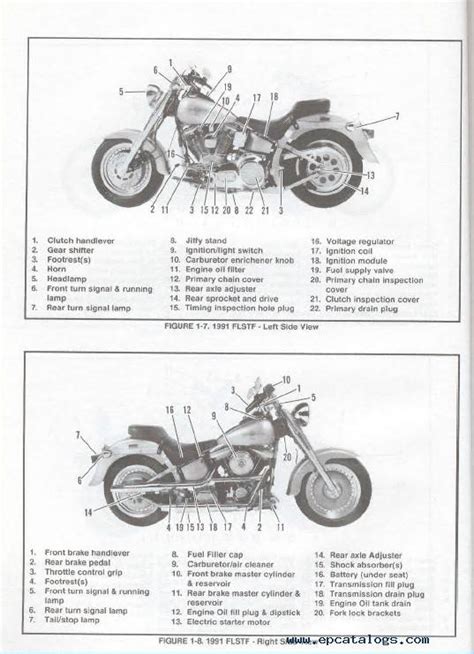 Harley Davidson Softail Digital Workshop Repair Manual 1991 1992