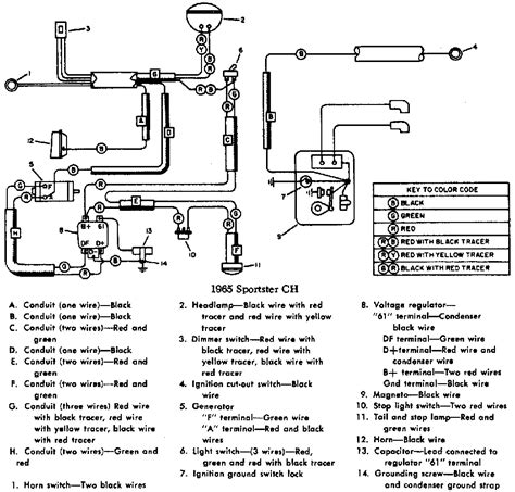 Harley Davidson Sportster 1977 Wiring Diagrams Free