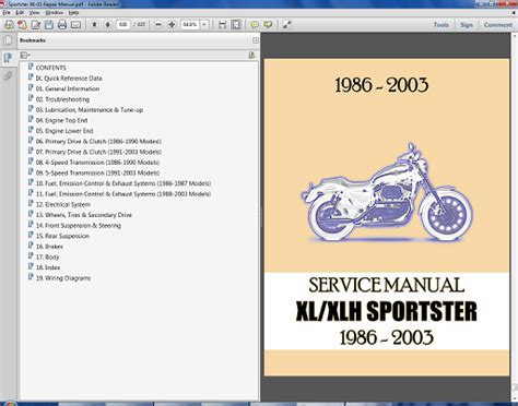 Harley Davidson Sportster 1986 2003 Workshop Service Manual