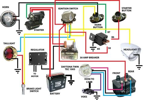 Harley Davidson Starter Relay Wiring Diagram