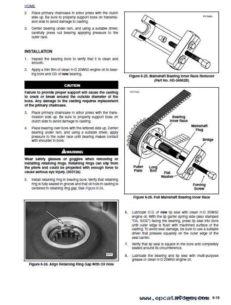 Harley Davidson Touring 2007 Repair Service Manual Pdf