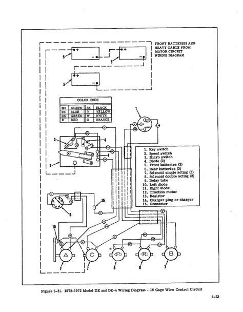 Harley Davidson Wiring Diagram Connector 4a