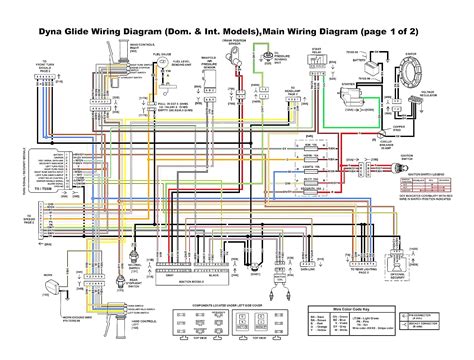 Harley Davidson Wiring Diagram For 1958