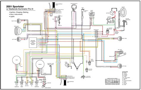 Harley Evo Wiring Harness