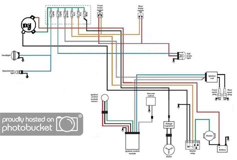 Harley Ignition Coil Wiring Diagram