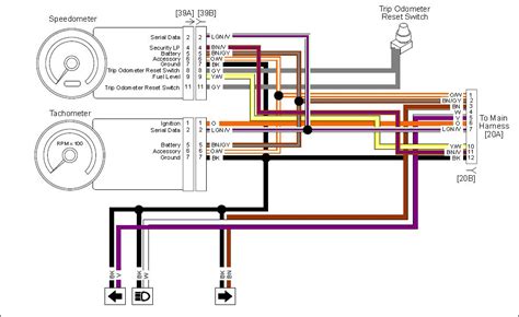 Harley Mini Tach Wiring Diagram