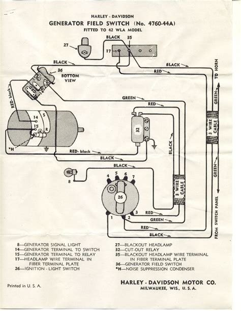 Harley Panhead Wiring Diagram