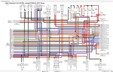 Harley Wiring Harness Diagram