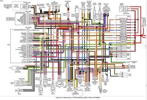 Harley09 Dyna Wiring Diagram Manual