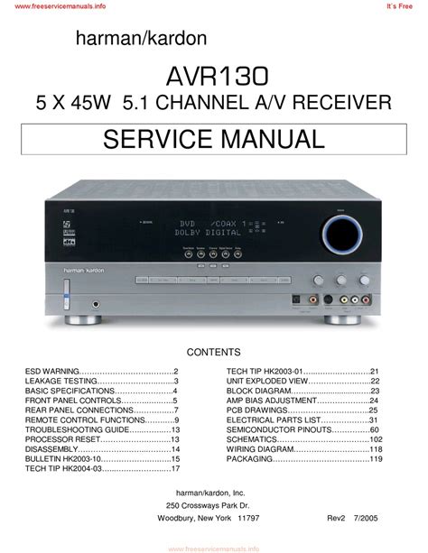 Harman Kardon Avr 130 Instruction Manual