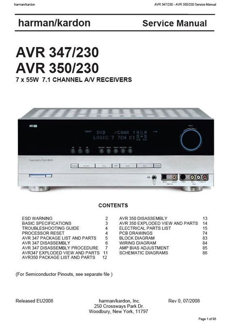 Harman Kardon Avr 347 Instruction Manual