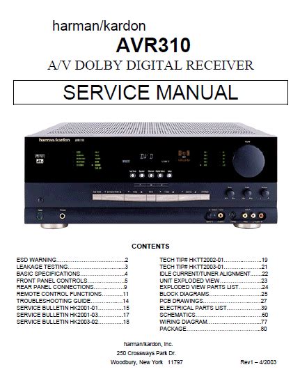 Harman Kardon Avr310 Service Manual Repair Guide