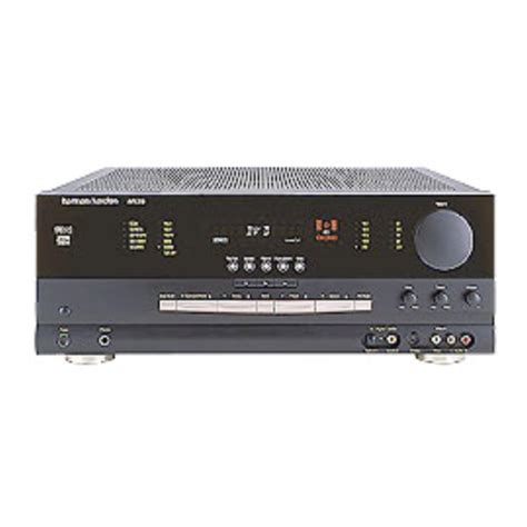 Harman Kardon Avr4000rds Preliminary Service Manual