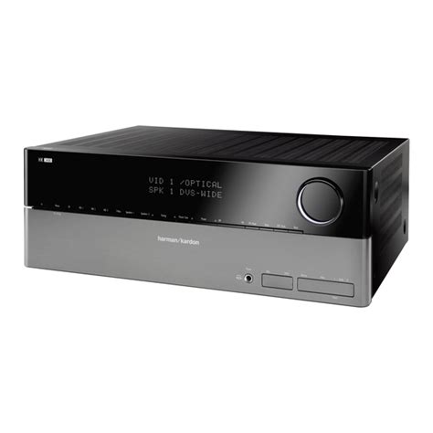 Harman Kardon Hk3490 Stereo Receiver Service Manual