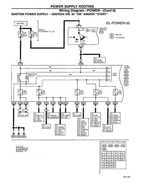 Harness Routingcar Wiring Diagram