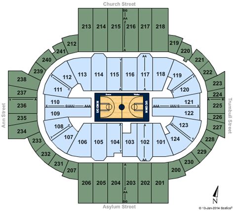 Hartford Civic Center Seating Chart