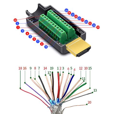 Hdmi Cable Connector Wiring Diagram Free Picture