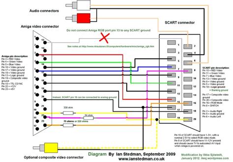 Hdmi Wiring Schematic Emulator