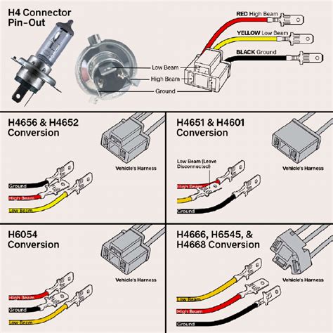 Headlight Socket Wiring Diagram