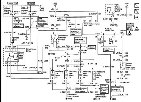 Headlight Wiring Diagram For 99 Chevy Tahoe