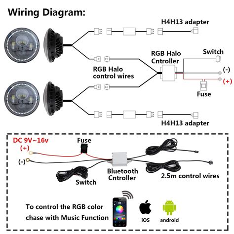 Headlight Wiring For 1994 Jeep Wrangler