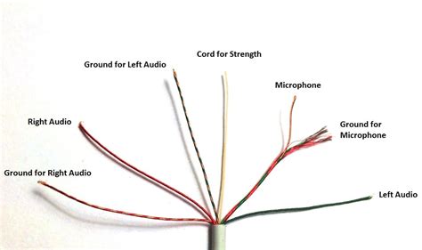 Headphone Cord Wiring Diagram