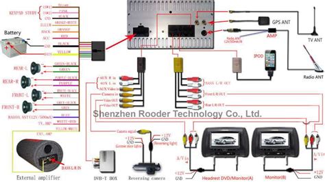 Headrest Monitor Wiring Diagram