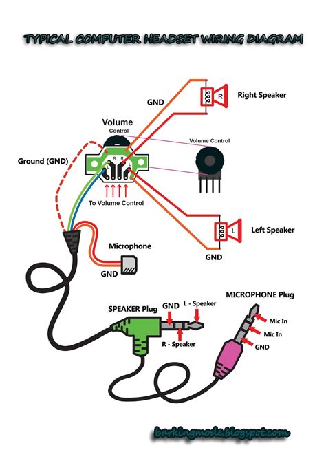 Headset Mic Wiring Diagram Volume Up