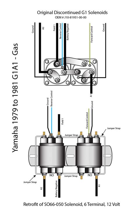 Heavy Duty Golf Cart Solenoid Wiring Diagram