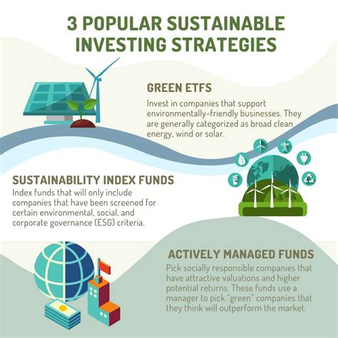 Hedemora TT: Investing in a Sustainable Future