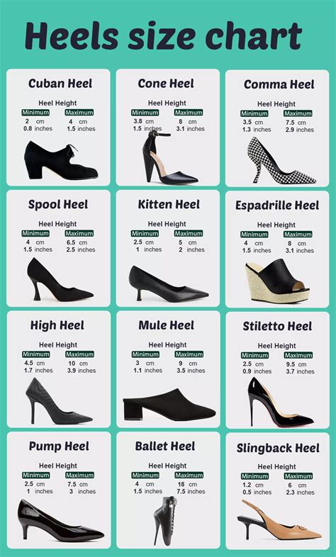 Heel Height Chart In Inches